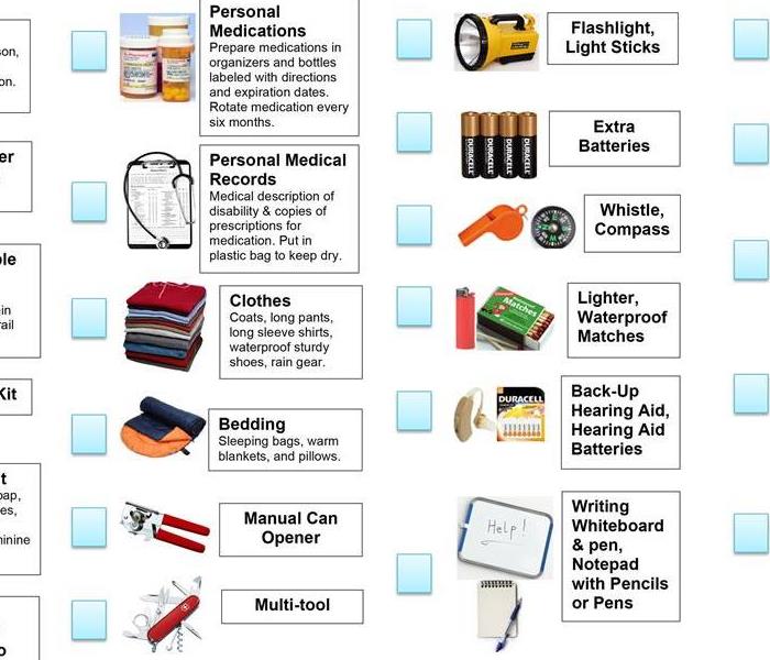 Emergency kit with checklist
